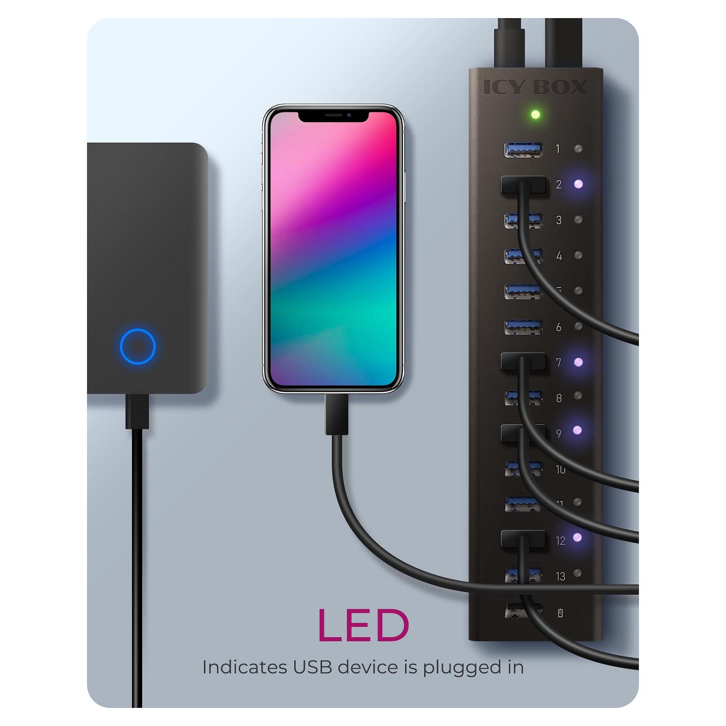 Splitter USB ICY BOX IB-AC6113 / 14x USB-A / USB 3.2 Gen 1 / USB-B / 5 Gbit/s / 12V/5A - Zezë - 2