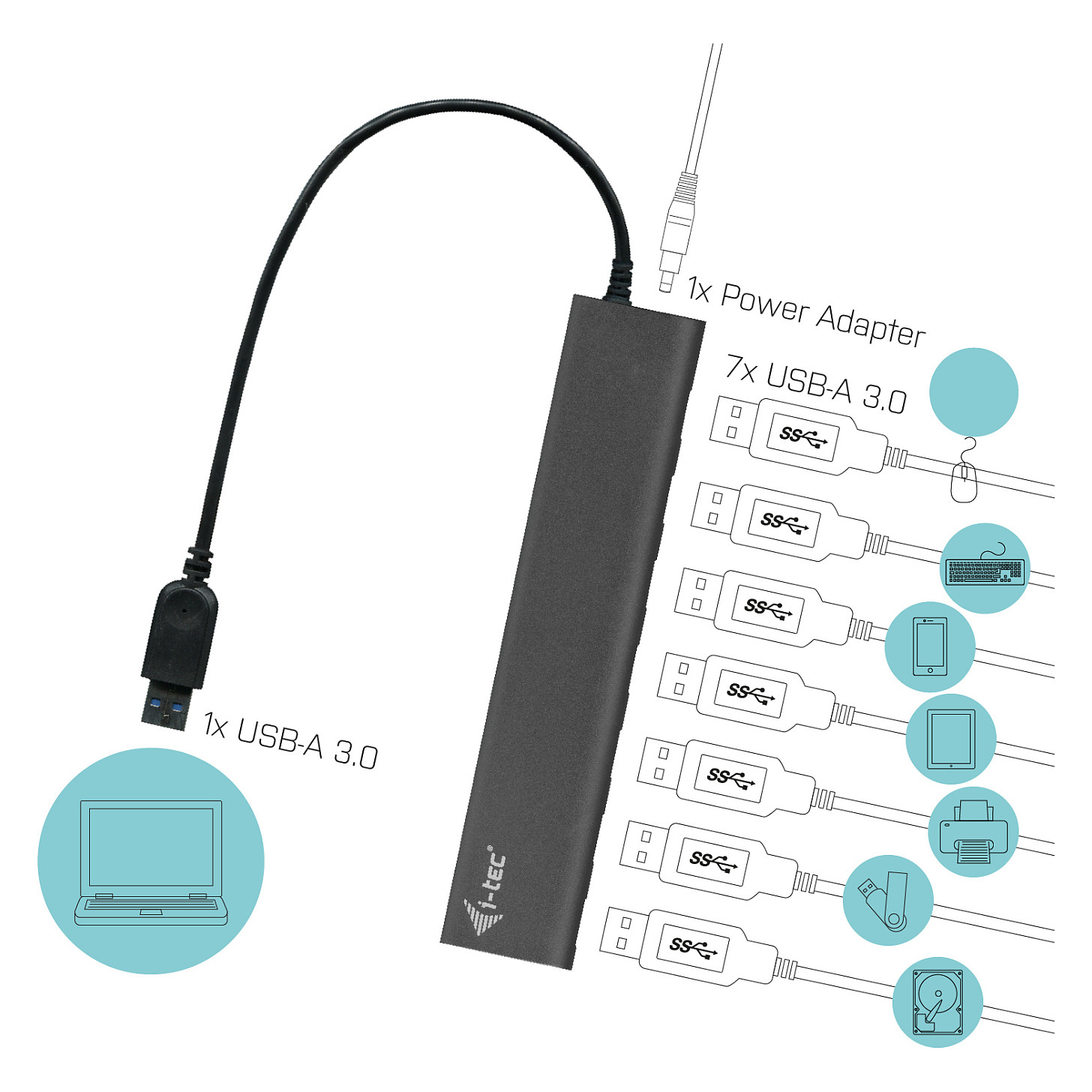 Hub USB i-tec U3HUB778 / 7-Port / USB 3.2 Gen 1 / 5Gbps / Metal / External Power - Argjend - 5
