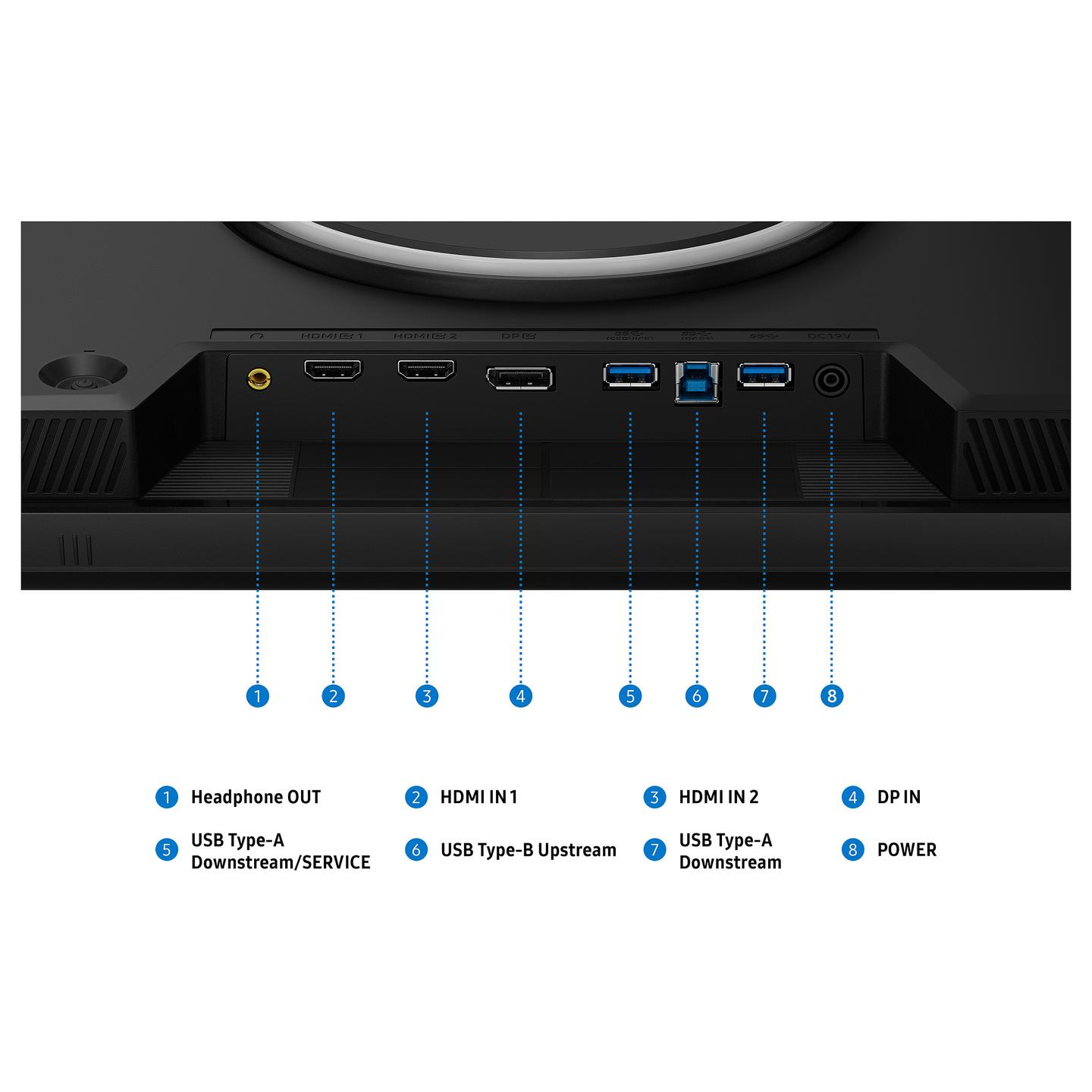 Monitor Gaming Samsung Odyssey G80HF / 27" / 5K/QHD IPS / 180Hz-360Hz / 1ms / HDMI+DP+USB - Zezë - 15