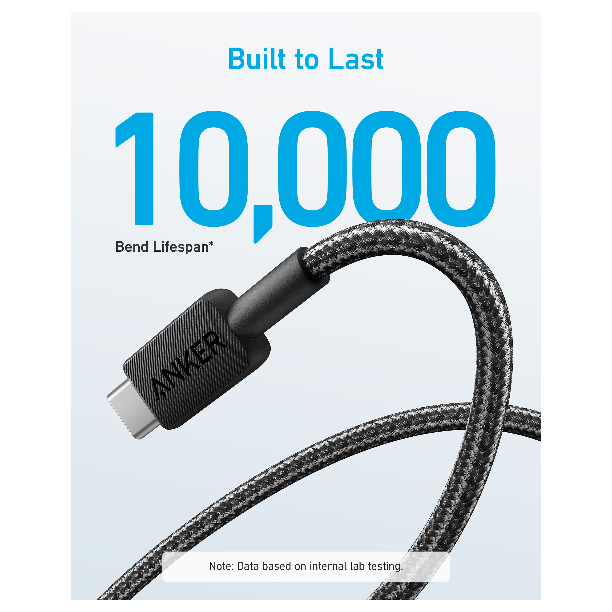 Kabllo Anker 322 / USB-A → USB-C / 1.8m / 480 Mbps – Zezë - 3