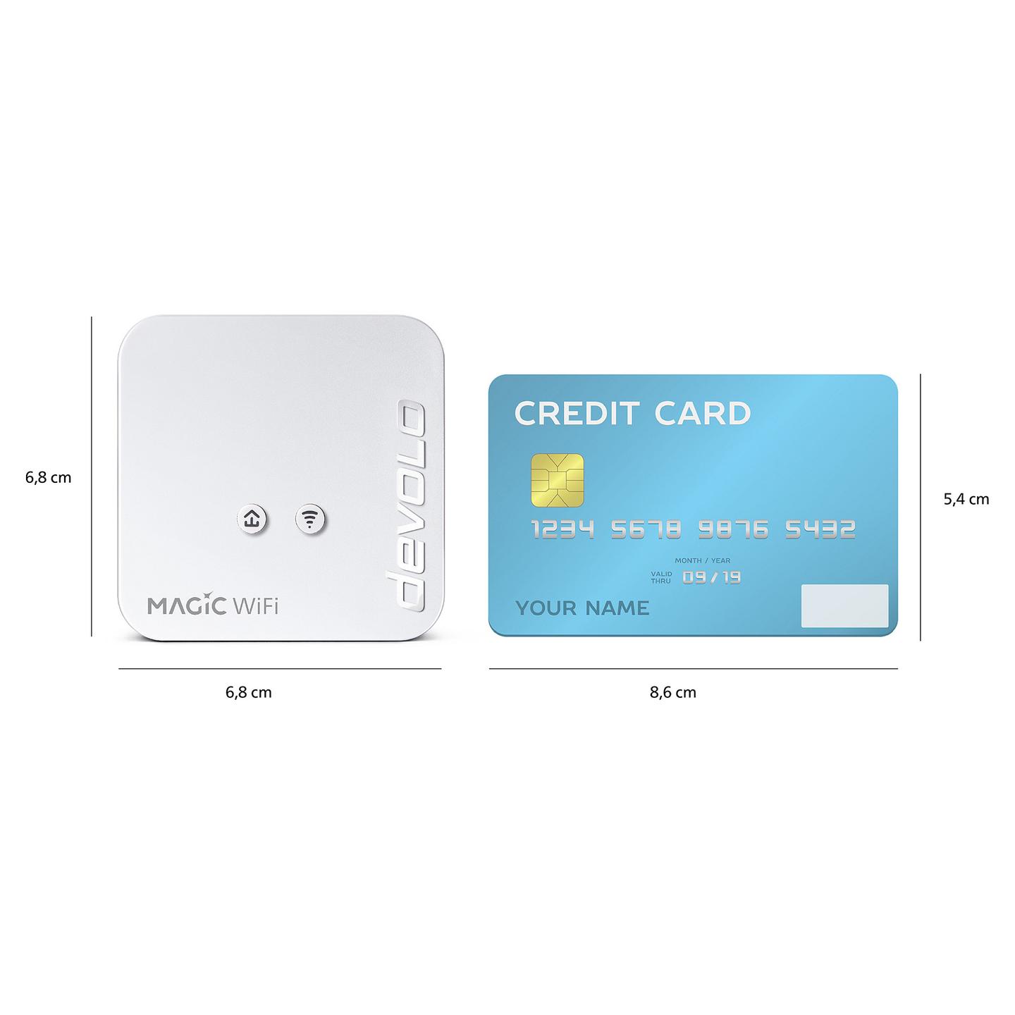 Power-LAN devolo Magic 1 WiFi mini Starter Kit, 1200Mbps Powerline, Wi-Fi 300Mbps, Fast Ethernet 10/100Mbps - Bardhë - 2