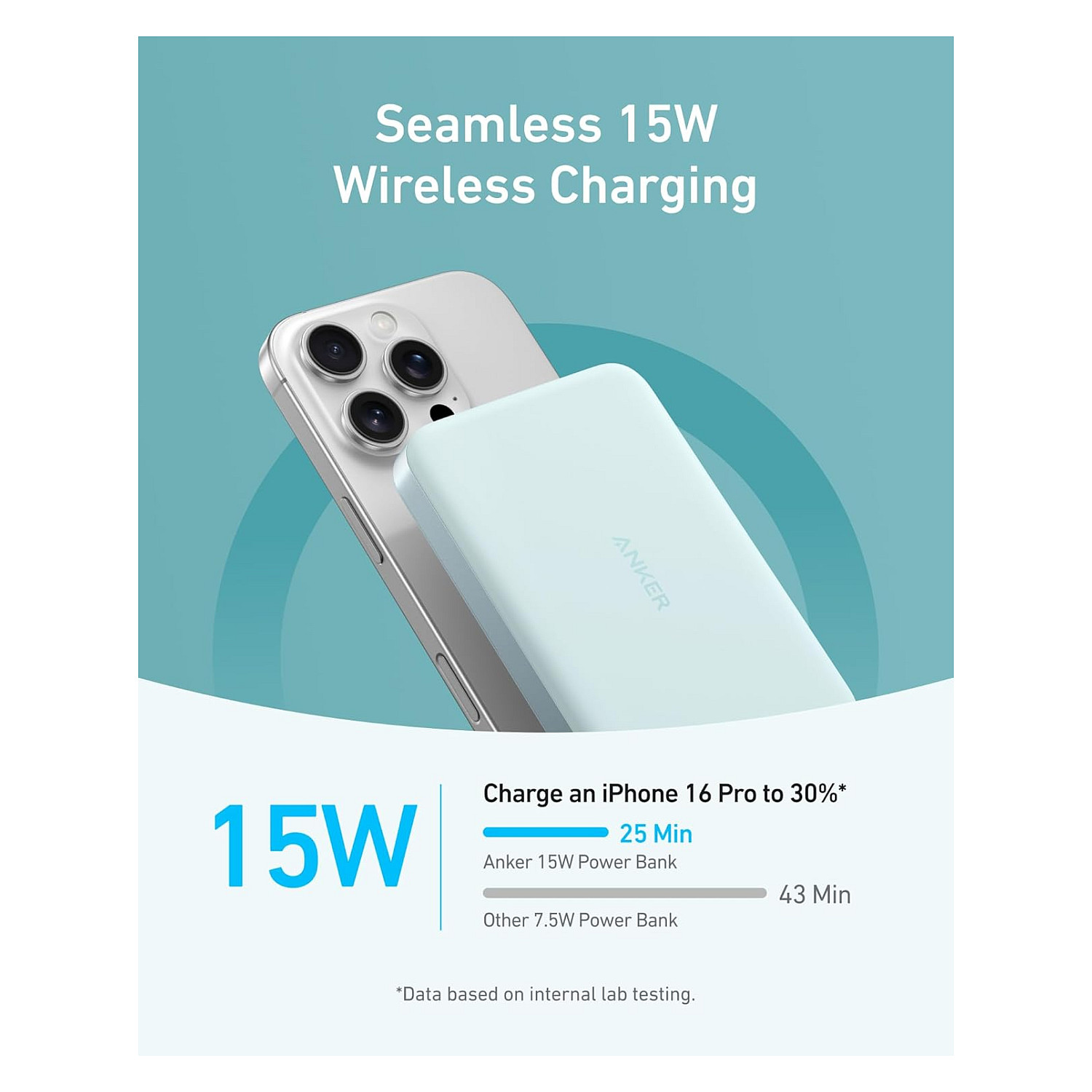 Powerbank Anker MagGo A1664 / 10000mAh / 15W - Gjelbër - 2