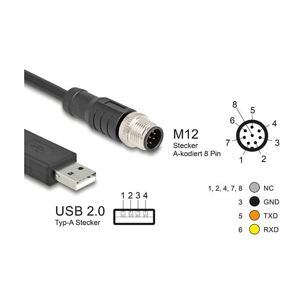 Kabllo USB DeLOCK 64257, USB-A në M12 RS-232, 1.8m, USB 2.0, FTDI FT231X - Zezë - 3