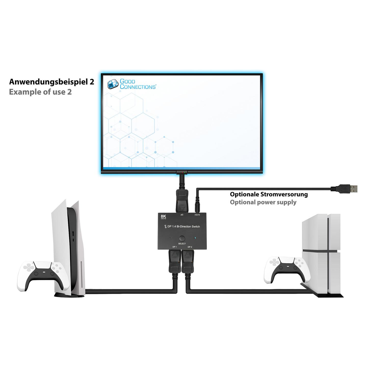 Switch DisplayPort Good Connections GC-M0262, DisplayPort 1.4, 2 drejtime, 8K 30Hz - Zezë - 7