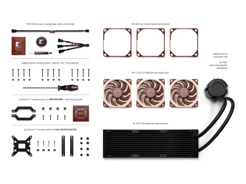 Ftohës për Procesor Noctua NL-LC1-36 / AIO / 360mm / 3x120mm / 0-1800RPM / 63.15CFM - Kafe - 2