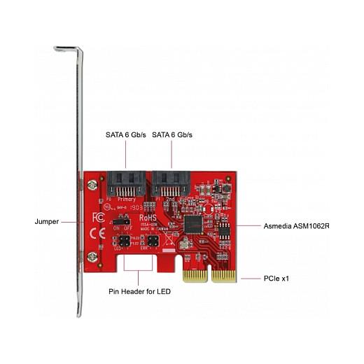 Kartë Zgjerimi PCI Express Delock 90406 / PCIe 2.0 x2 / 2x SATA 6Gbps / RAID 1 / Asmedia ASM1062R / Low Profile - 4