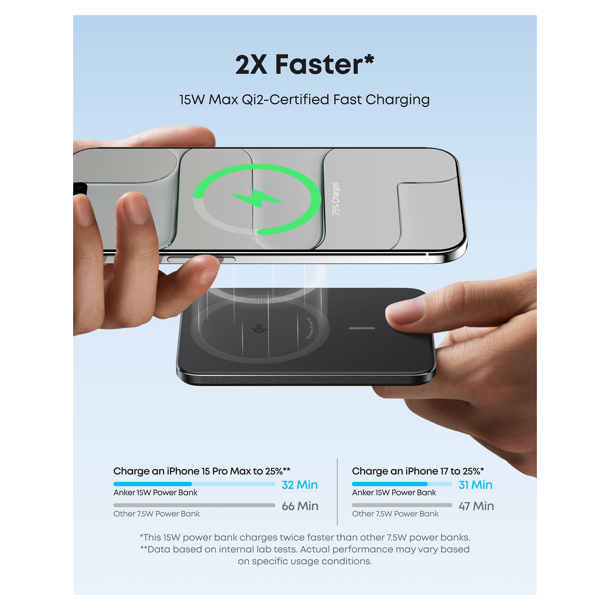 Powerbank Anker A1665 / 5000mAh / Qi2 / MagGo / 15W Wireless Charging / 20W USB-C - Zezë - 5
