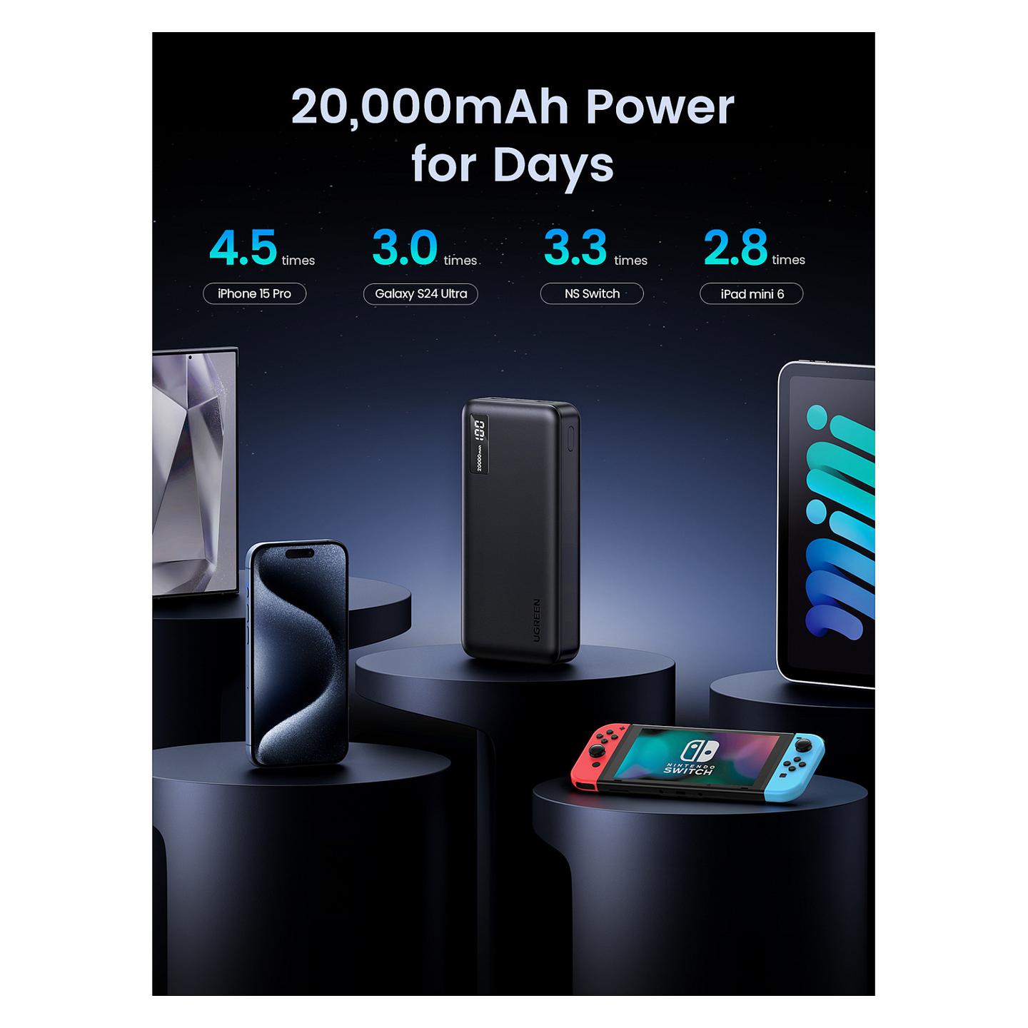 Powerbank UGREEN PB312 25683, 20000mAh, 22.5W, USB-C, 2x USB-A, Display - Zezë - 10