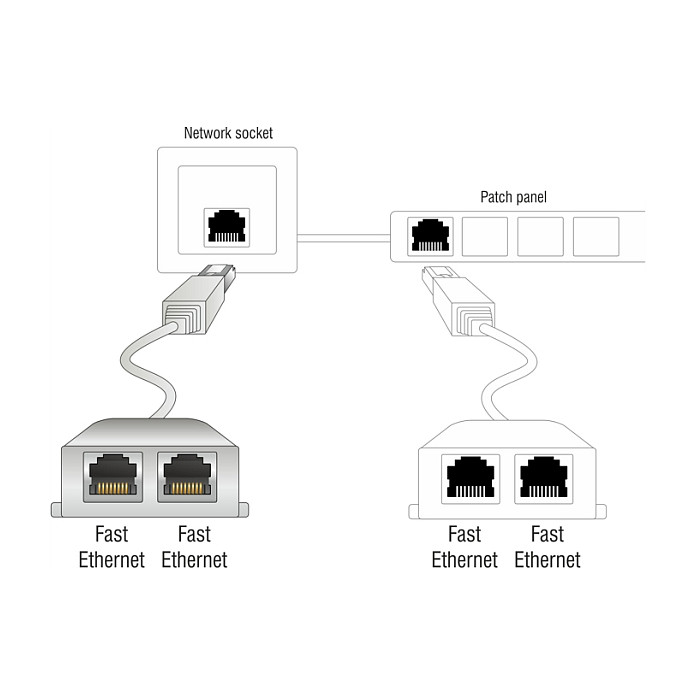 Adapter DeLOCK 65177 / RJ45 - 2 x RJ45 / Cat.5e / 15 cm - Gri - 2
