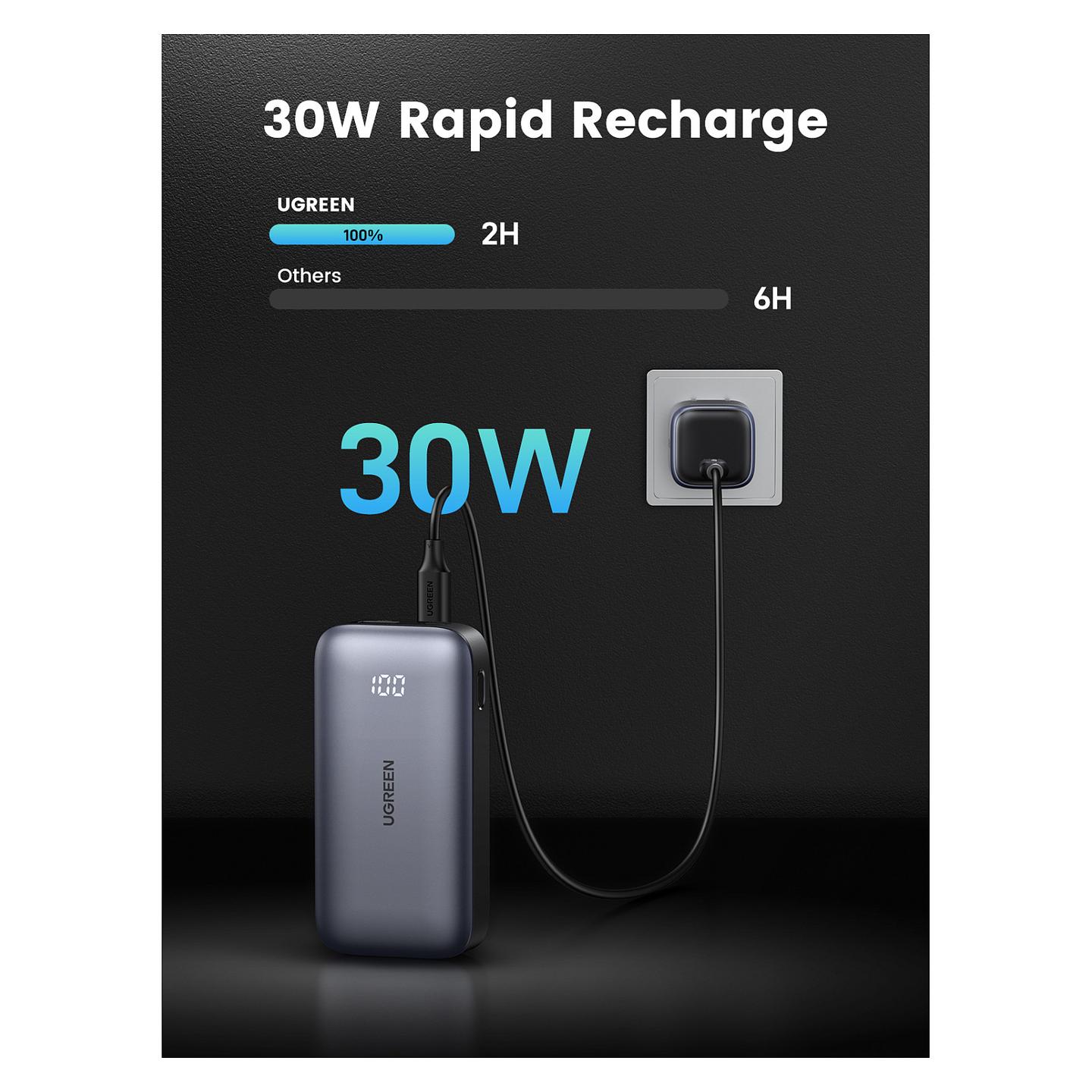 Powerbank UGREEN PB502, 10000mAh, 30W, USB-C, USB-A, Fast Charging - Hiri - 5