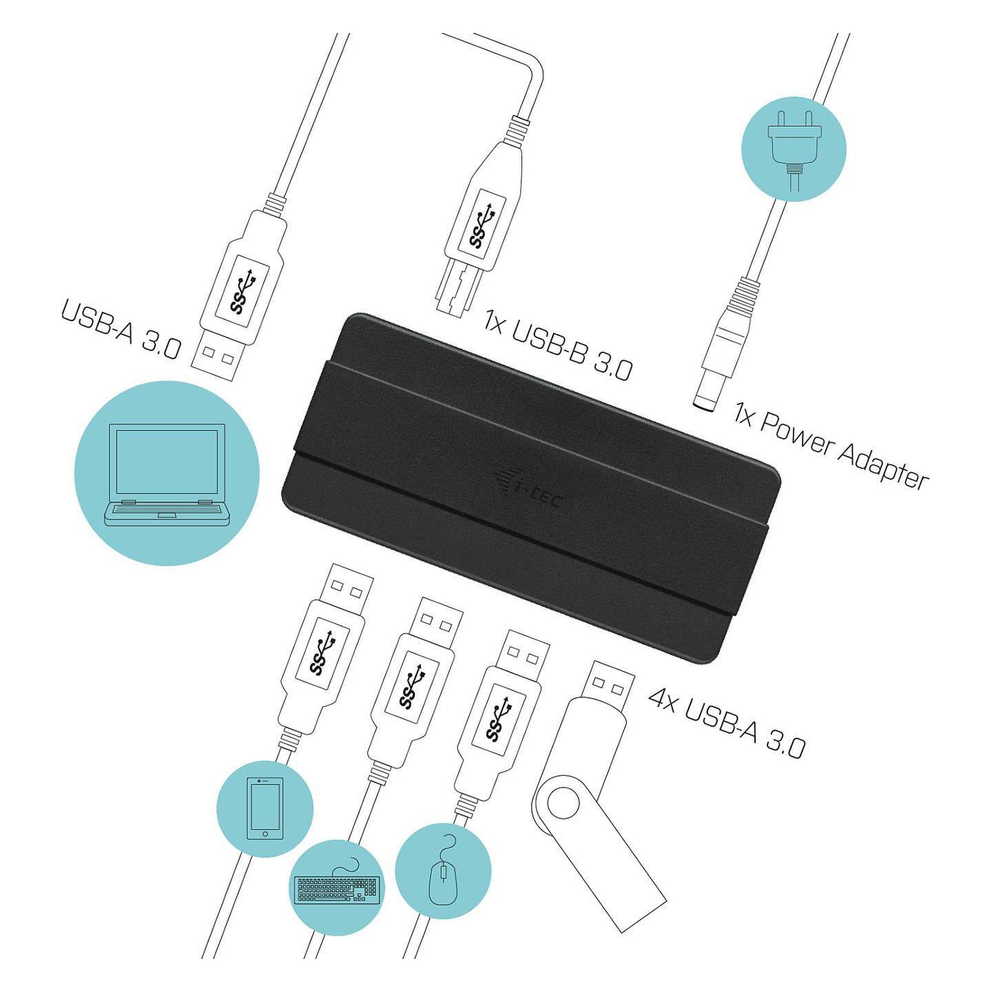 Hub USB-A i-tec U3HUB445, 4x USB-A 3.2 Gen 1, 5Gbps, BC 1.2, Adaptor Energjie - Zezë - 4