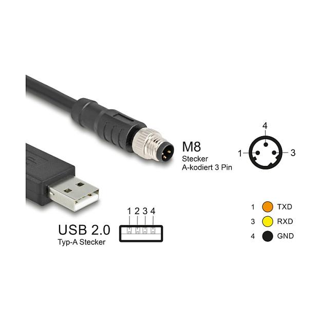 Kabllo USB DeLOCK 64258, USB-A në M8 RS-232, 1.8m, USB 2.0, FTDI FT231X - Zezë - 3