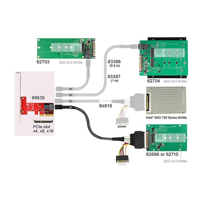 Kartë Zgjerimi PCI Express Delock 89535 / PCIe 4.0 x4 / 1x SFF-8643 / NVMe / Low Profile - 4