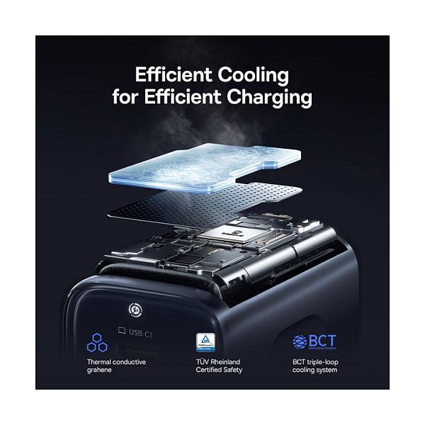 Adapter Baseus PICOGO E01210 / 67W / GaN / 2x USB-C PD / 1x USB-A / 3-Port – Bardhë - 7