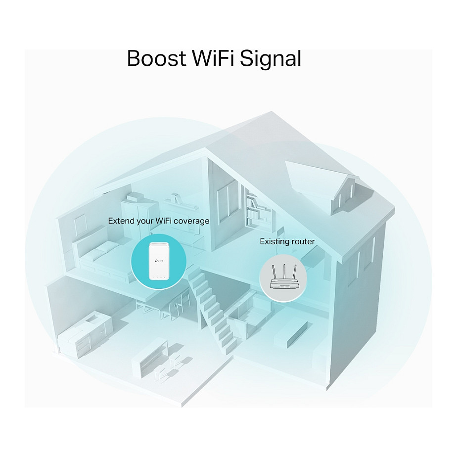 TP-Link RE330 AC1200 Mesh Wi-Fi Extender / Dual-Band / 300+867Mbps / 10/100Mbps LAN / Access Point - 4