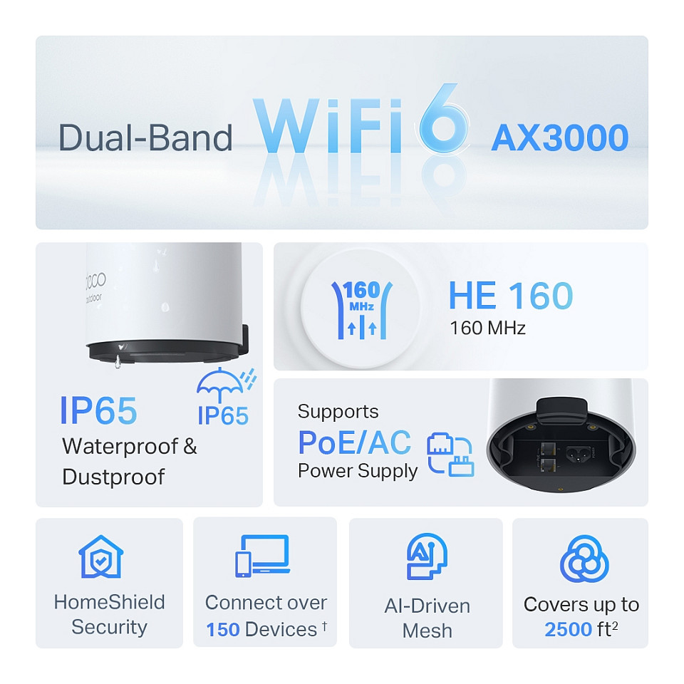 Access Point TP-Link Deco X50 Outdoor - Bardhë - 4