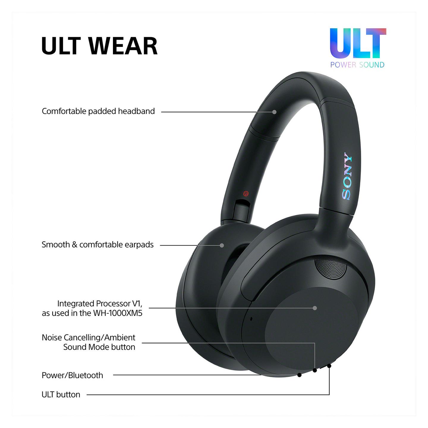 Kufje pa Kabllo Over‑Ear Sony WH‑ULT900N – Zezë - 22