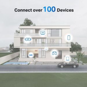 Ruter Mercusys Halo H60X / AX1500 Whole Home Mesh WiFi 6 System / Dual Band / 5G – 1500 Mbps – Bardhë 7