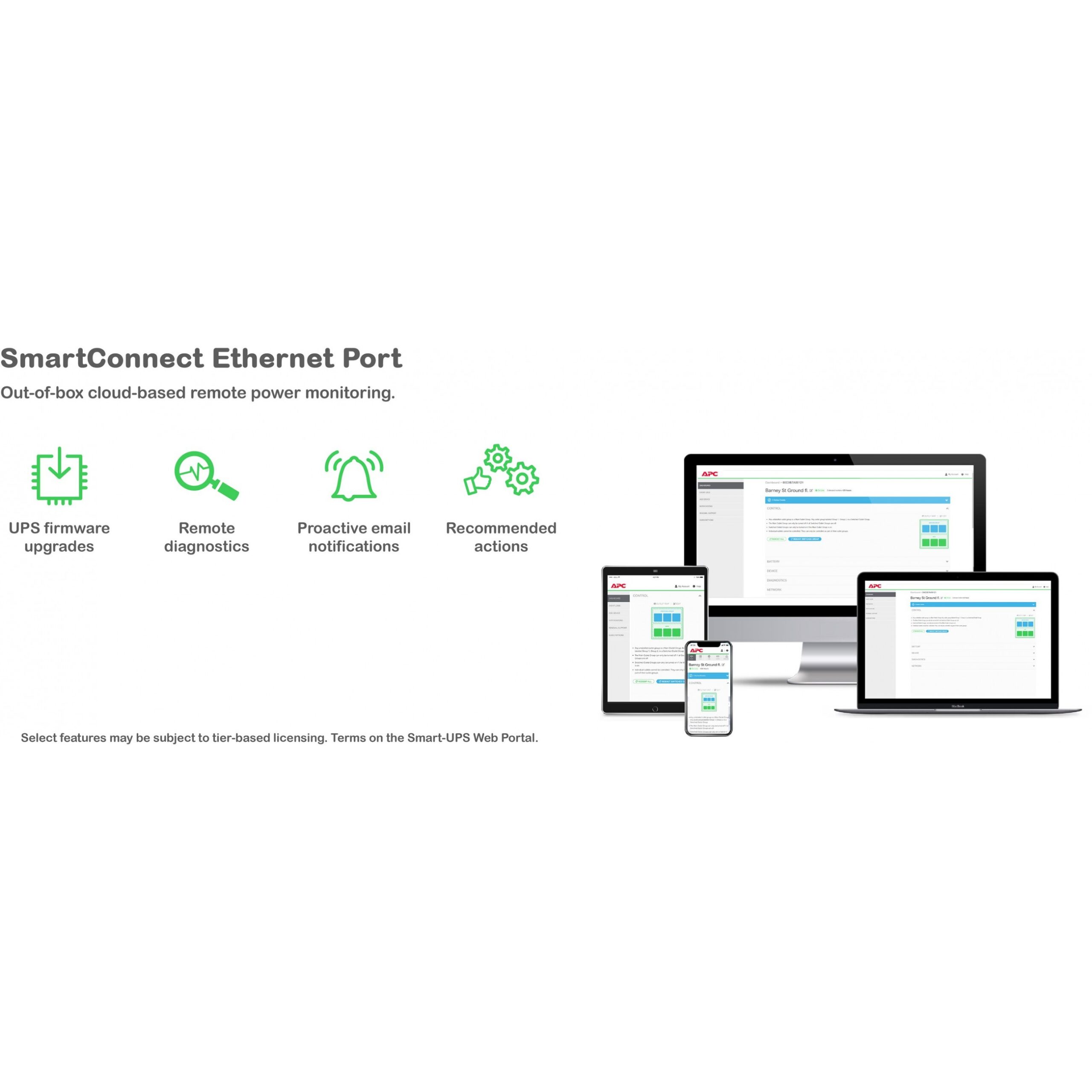 Rack APC Smart UPS SMT1500RMI2UC 1500VA / 1000W 2U Line-Interactive - Figura 3