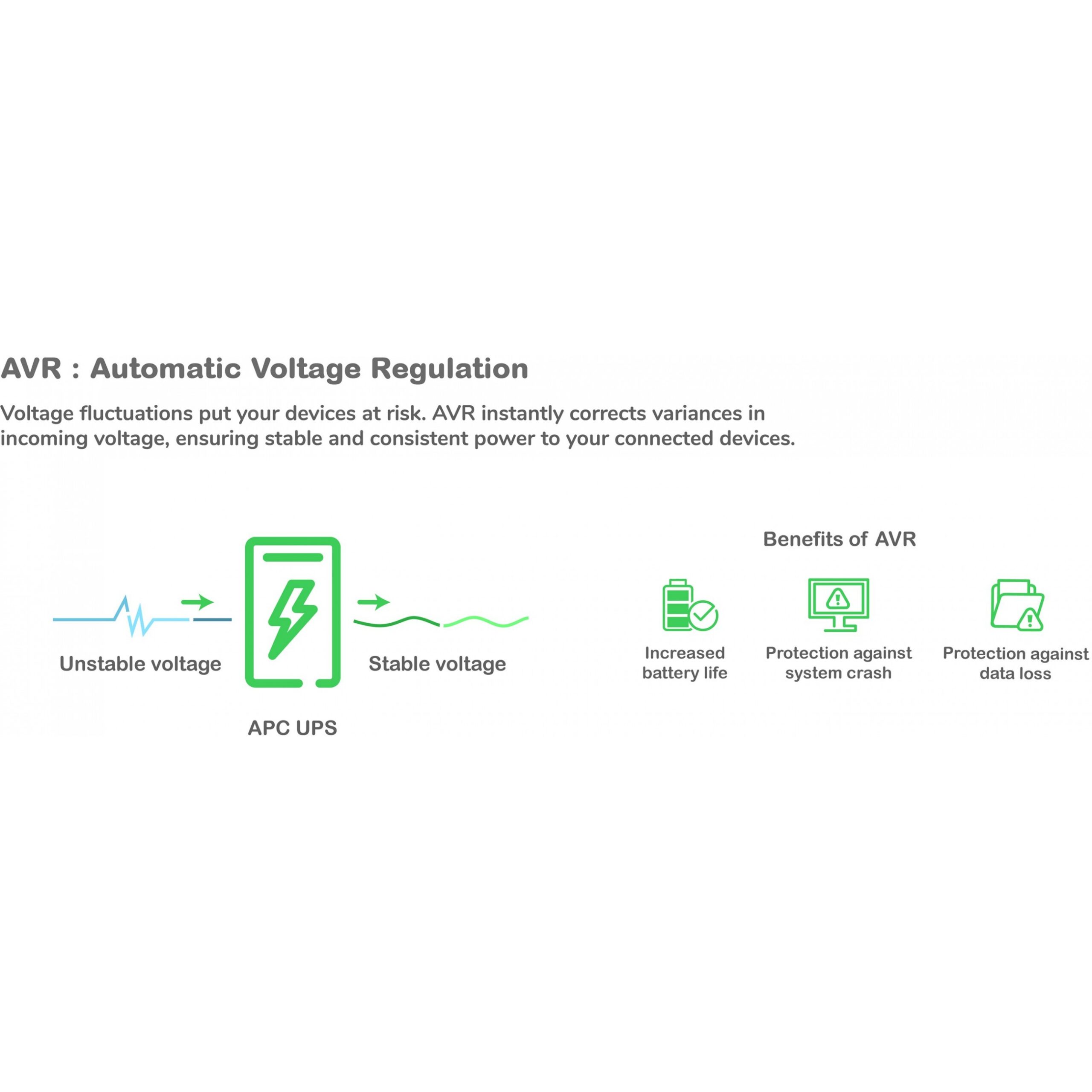 Rack APC Smart - UPS SMT750RMI2UC 750VA / 500W 2U Line-Interactive - Figura 4
