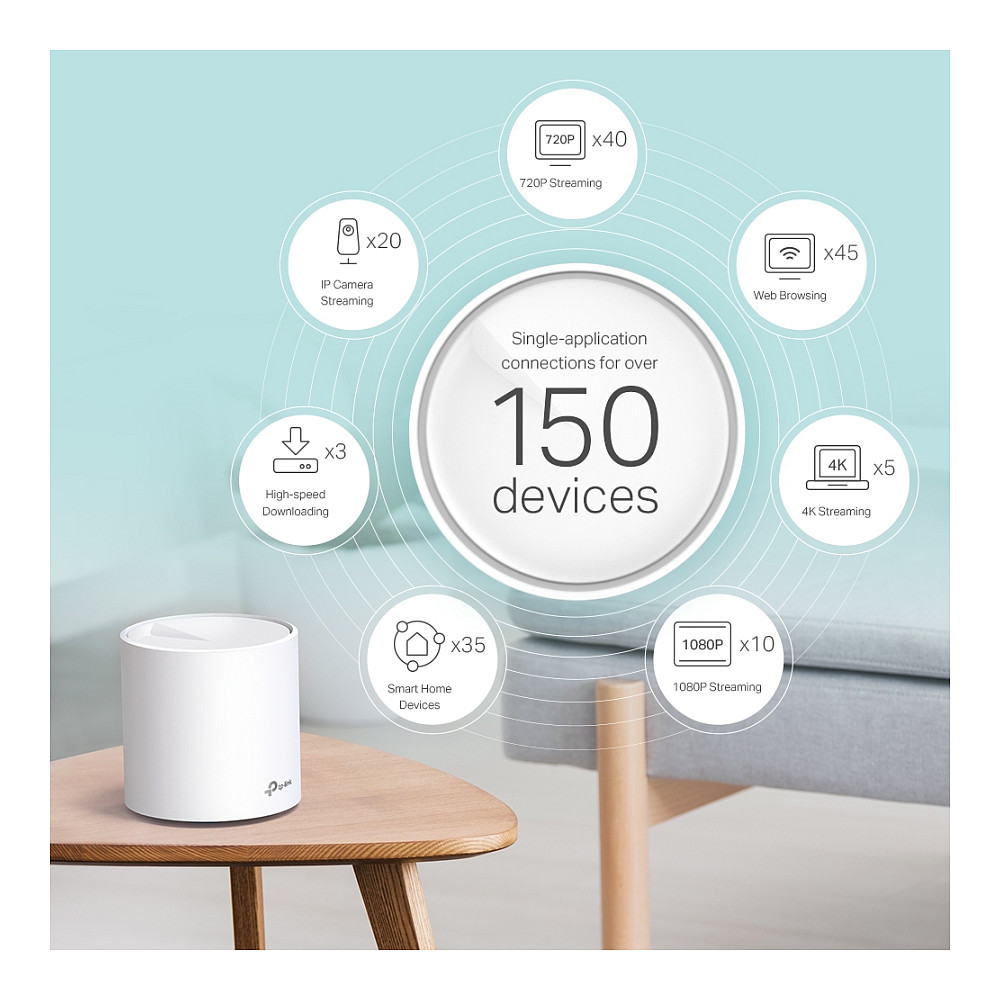 Mesh Access Point TP-LINK Deco X60 AX3000 / Wi-Fi 6 / Dual-Band - Figura 2
