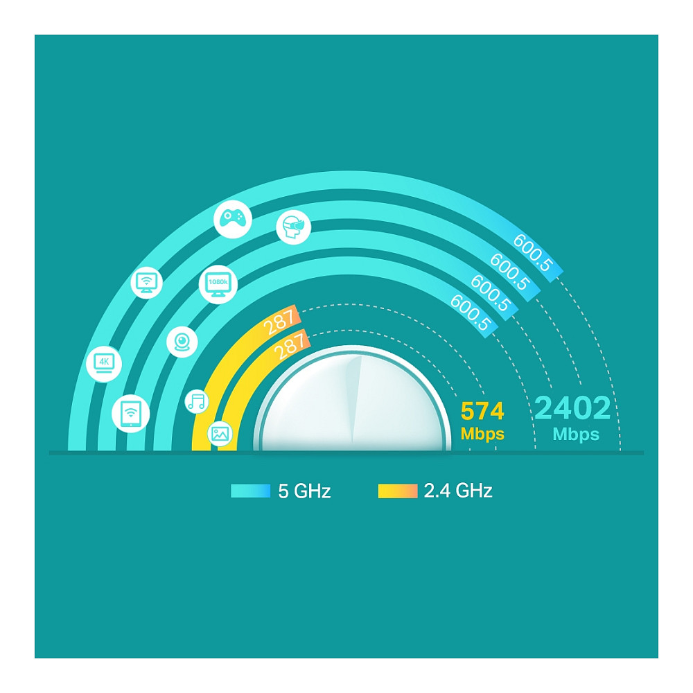 Mesh Access Point TP-LINK Deco X60 AX3000 / Wi-Fi 6 / Dual-Band - Figura 3
