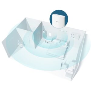 Access Point TP-LINK Omada EAP235-Wall AC1200 – Bardhë 8