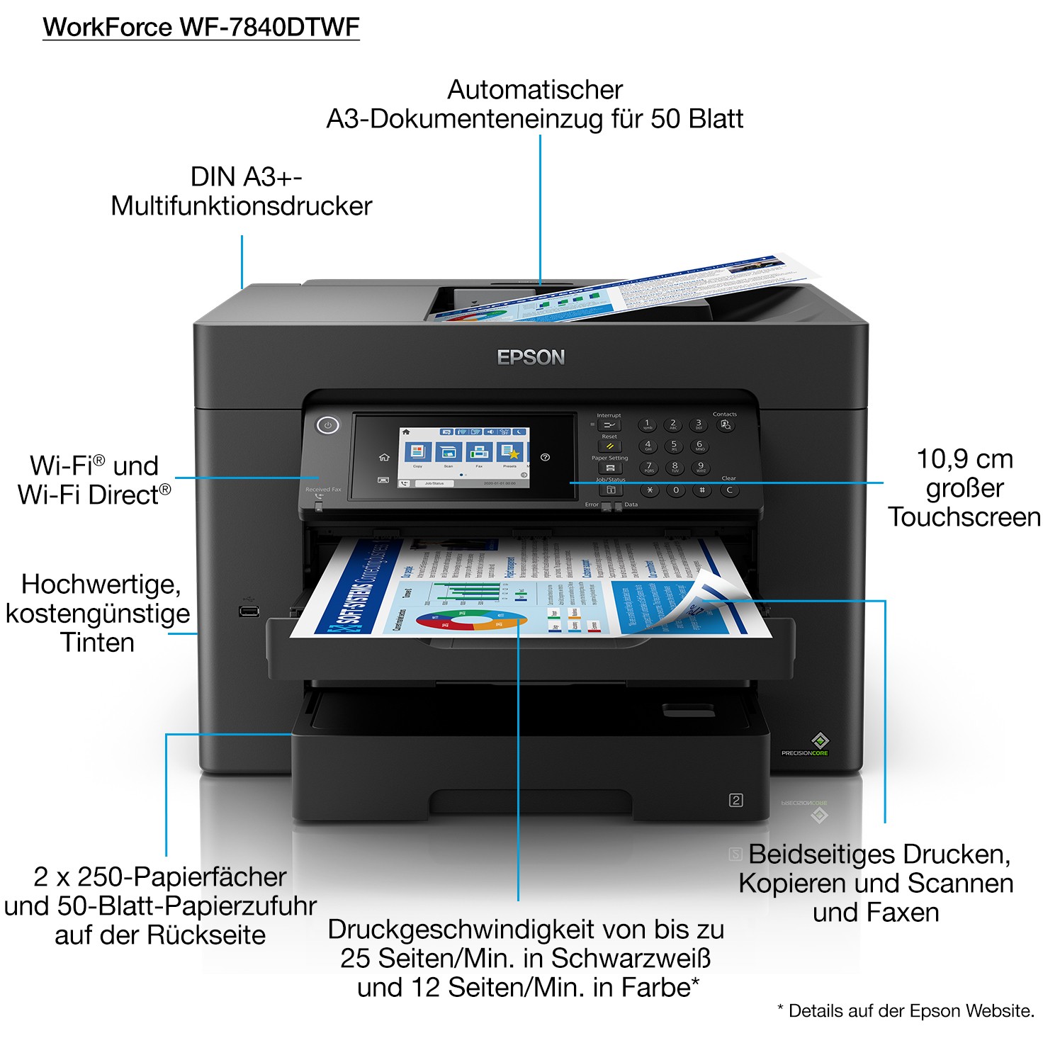 Printer Multifunksional Epson WorkForce WF-7840DTWF / A4 / A3 / LAN / WLAN / ADF / Duplex - Figura 4