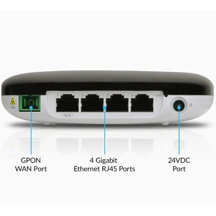 Ruter Ubiquiti UF‑WiFi - Figura 2