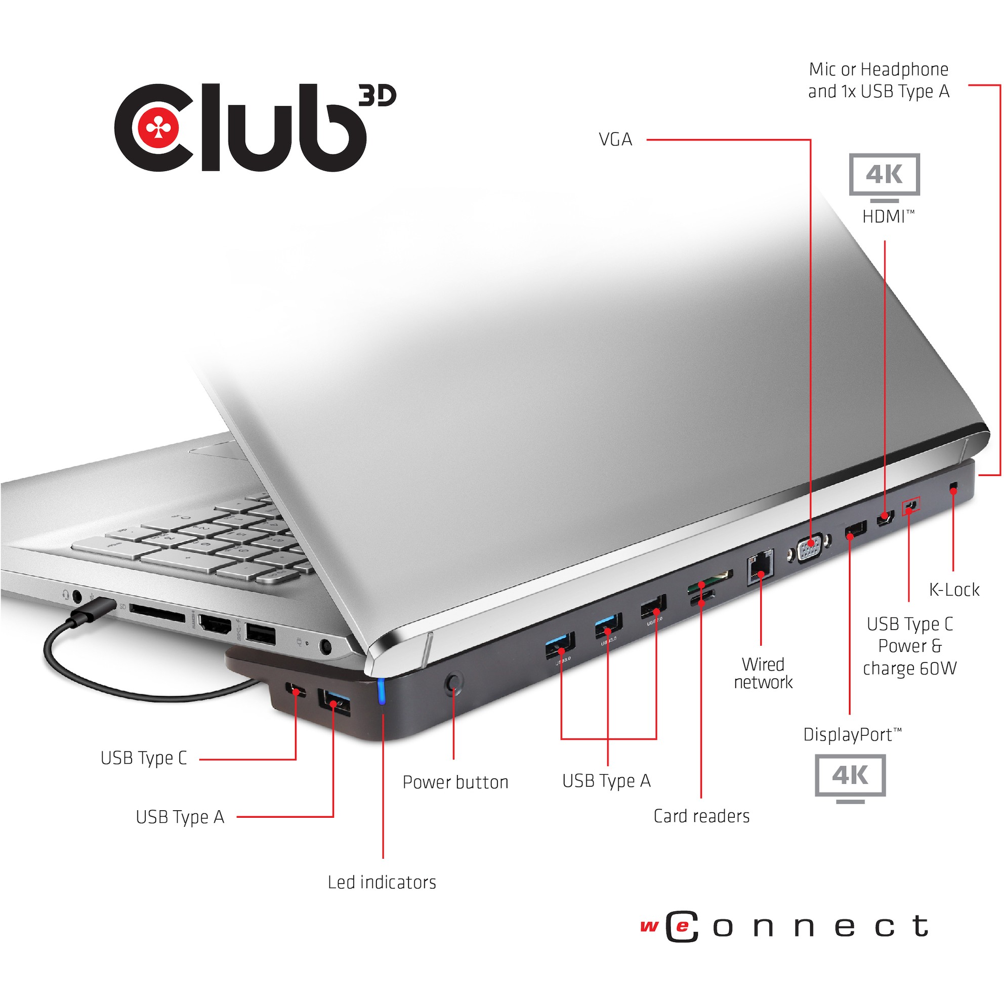 Docking Station Club3D ChargingDock USB-C 3.2 në 7xUSB/DP/HDMI/LAN/Audio 100W - Zezë - Figura 4