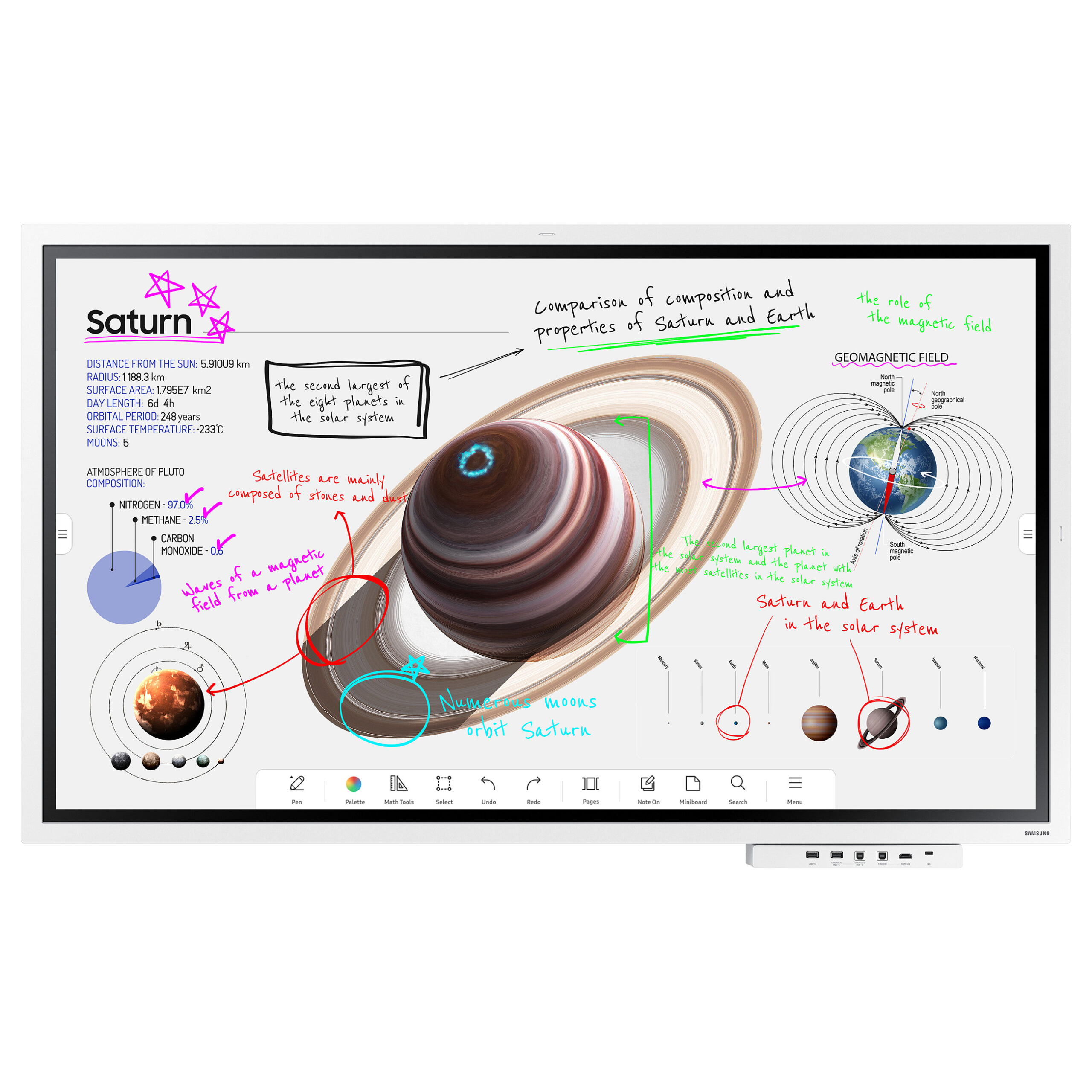 Monitor Samsung Flip Pro WM55B / 55"/ 4K Ultra HD VA / LED / 60Hz / 8ms / Touchscreen / HDCP + HDMI + DisplayPort + USB - Bardhë/Gri - Figura 3
