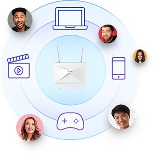 Ruter D-Link Eagle Pro G415/E / UMTS 4G LTE Mobile Hotspot Wi-Fi - Figura 5