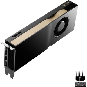 Kartelë grafike NVIDIA Quadro RTX 5000 Ada 32GB PNY (Small Box)