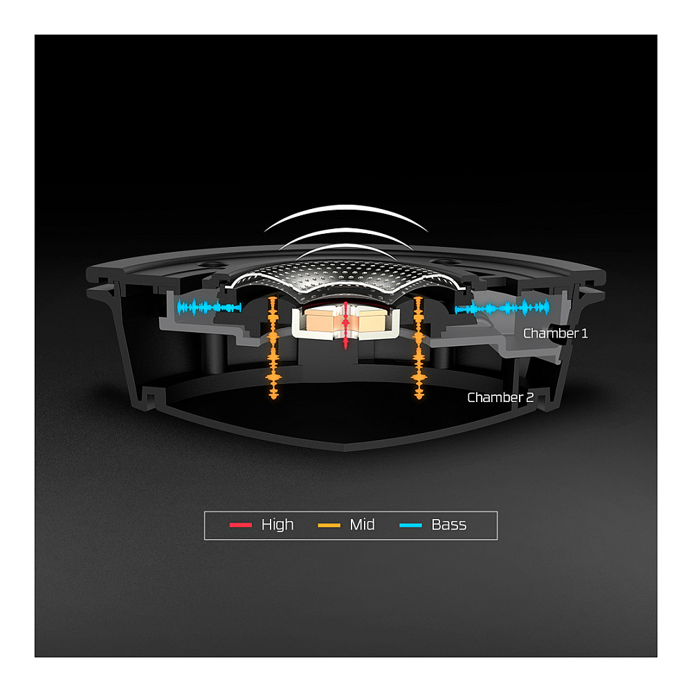 Kufje Gaming HP HyperX Cloud Alpha – Zezë/Kuqe - Figura 4