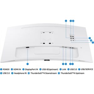 Montor Samsung ViewFinity S6 S34C650TAU / 34" UWQHD Curved 5ms 100Hz HDR10 / 2xThunderbolt 4 HDMI DP Speaker / e bardhë