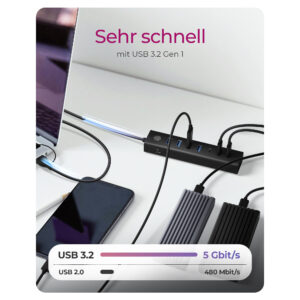 HUB ICY BOX IB-HUB1737-C3 / USB-C + USB-A / 7-Port 8
