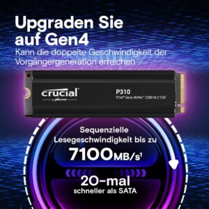 SSD të Brendshme M.2 2TB Crucial P310 NVMe PCIe Gen4 with Headsink