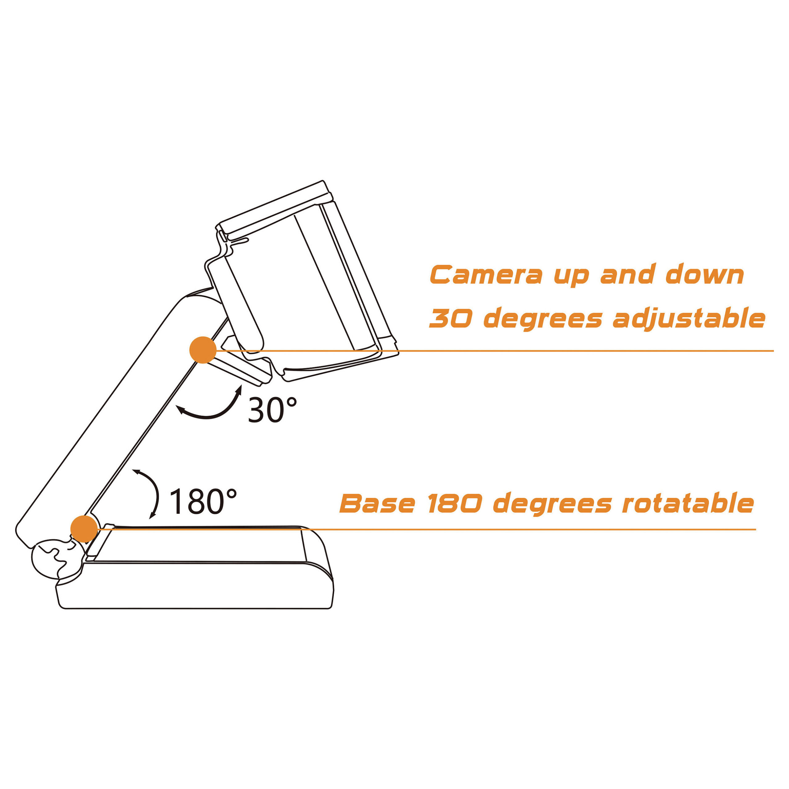 Webcam Conceptronic AMDIS06B / USB-A 2.0 / Full HD / 30fps / 72° / Built-in Microphone - Zezë - Figura 5