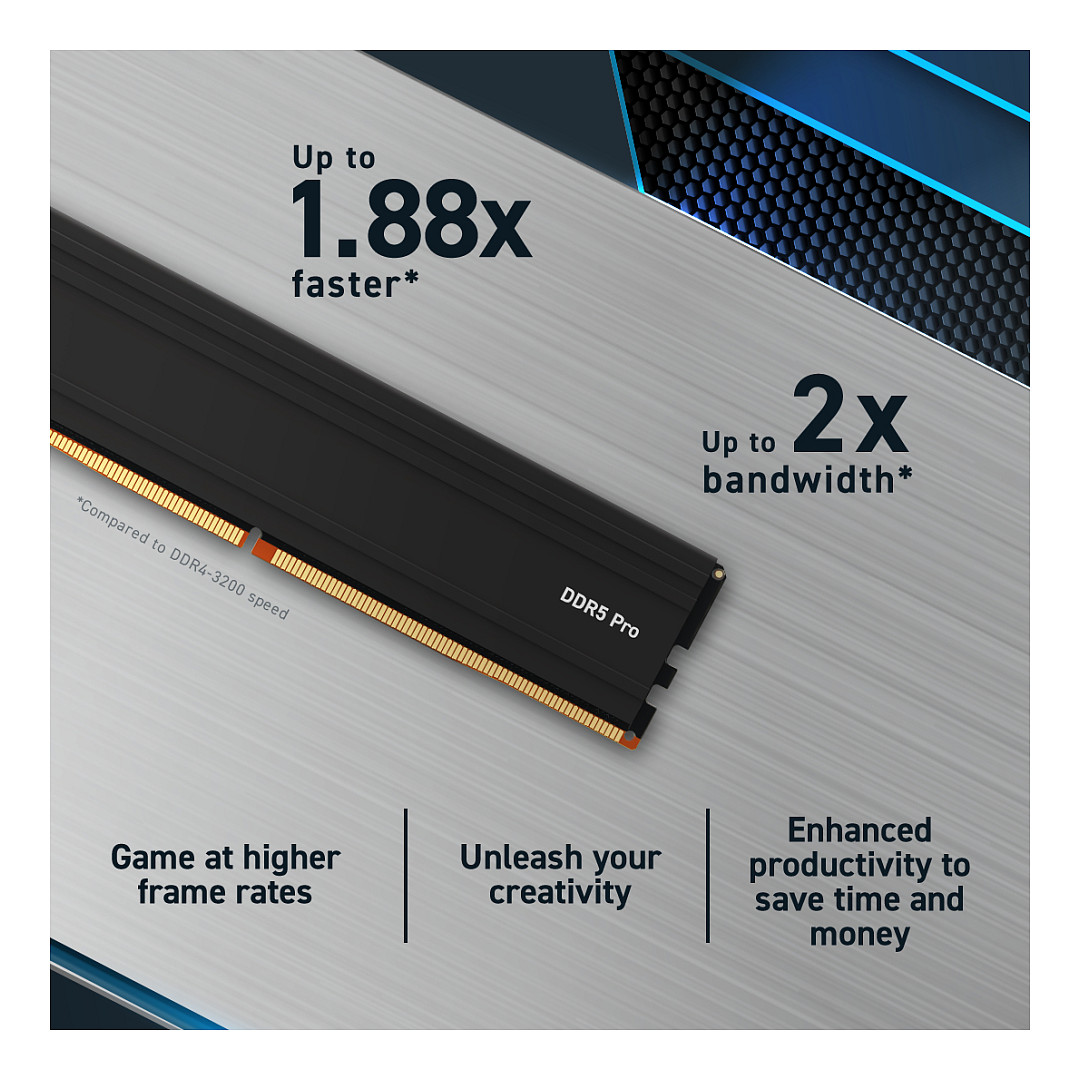 RAM Memorie DDR5 Crucial Pro DIMM 288-PIN 48GB 5600MHz CL46 - Figura 2