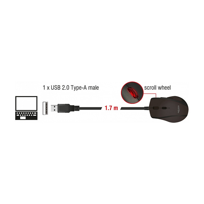 Maus me kabllo Optical Mouse / 5 Buttons / Left‑Handed - Zezë - Figura 3
