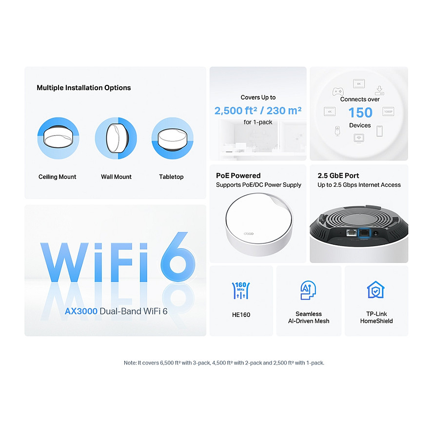 Ruter TP-Link Deco X50-PoE (2-Pack) / Wi-Fi / Mesh / PoE– Bardhë - Figura 4