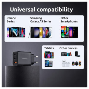 Adapter Intenso Power Adapter W65ACC GaN / 65W / 2×USB‑C + 1×USB‑A – Zezë 8