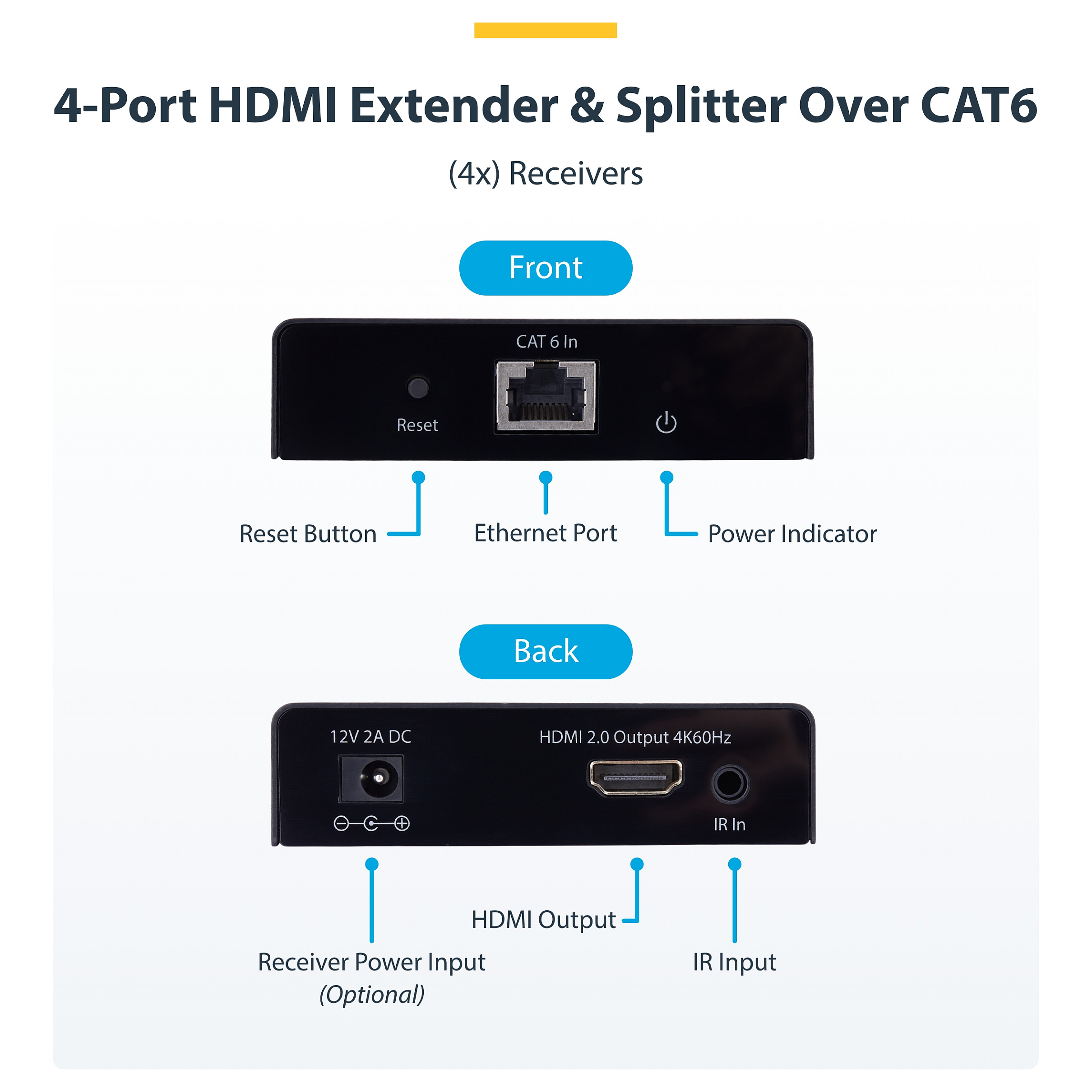 StarTech 4-Port HDMI Extender and Splitter over CAT6, 4K 60Hz up to 70m, 1x4 HDMI over Ethernet Network - Figura 5
