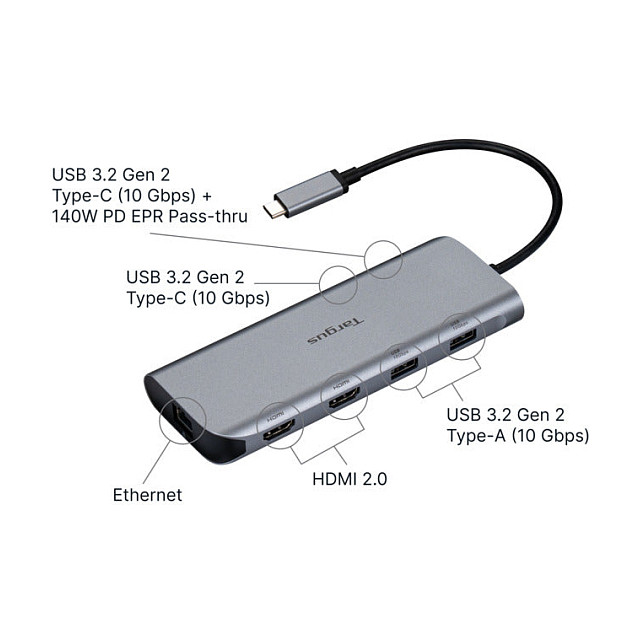 Docking Station Targus / 2xUSB‑C / 2xUSB-A / 2xHDMI / LAN - Argjend - Figura 3