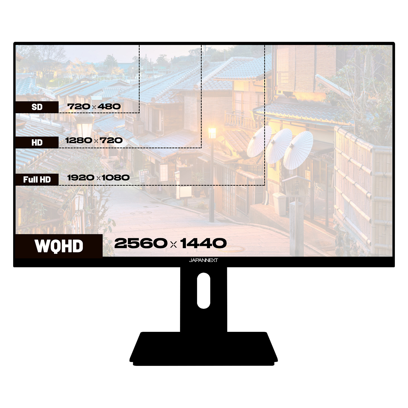 Monitor JapanNext WQHD / 27"/ Wide Quad HD IPS / LCD / 60Hz / 8ms / HDMI+DP - Zezë - Figura 5