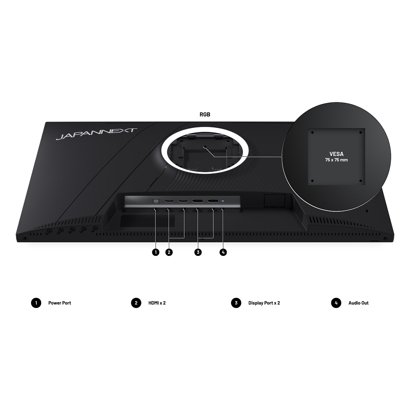 Monitor Gaming JapanNext JN-I270WQHD300F-HSP / 27"/ Wide Quad HD IPS LED / 300Hz / 1ms / HDMI+DP - Gri - Figura 2