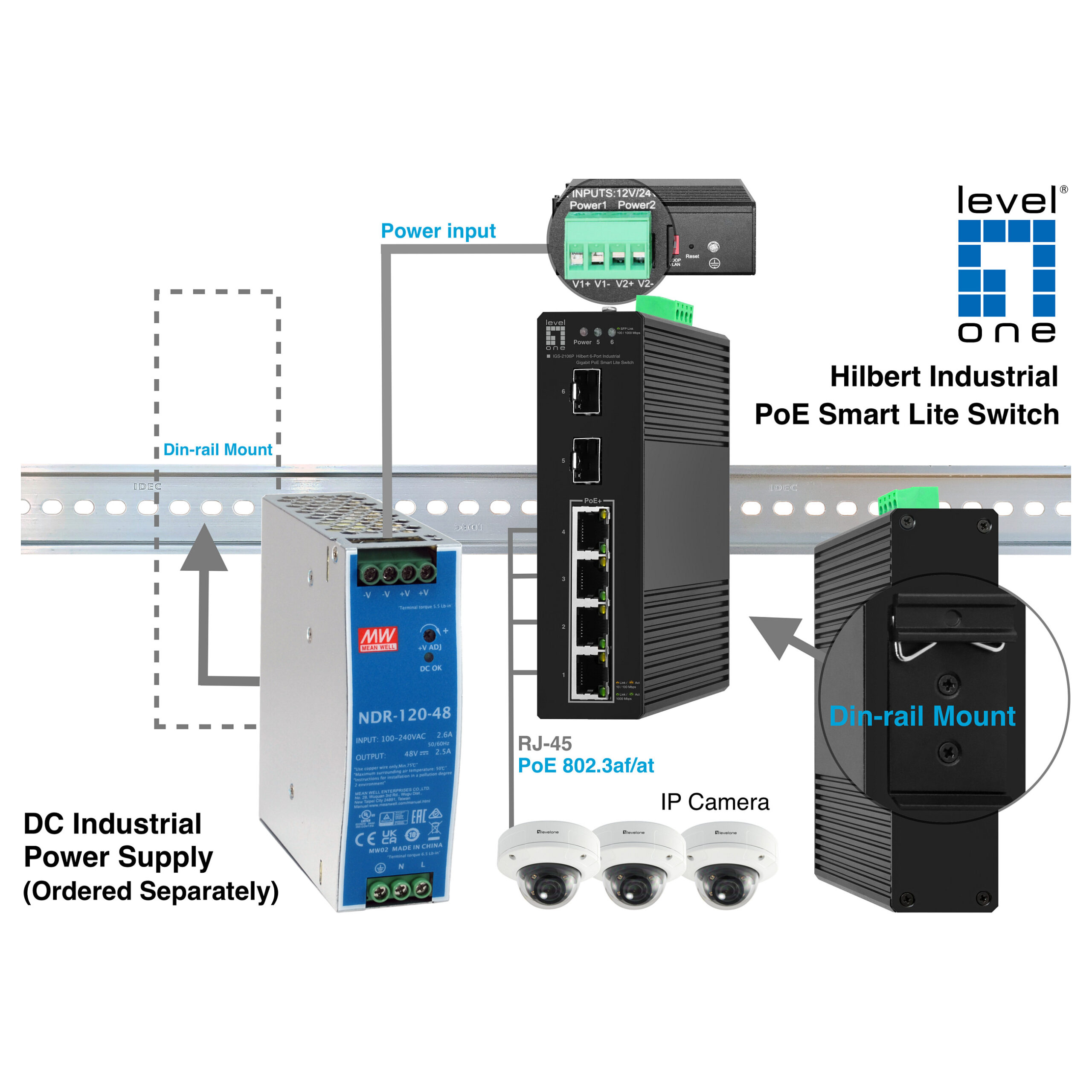 LevelOne IGS-2106P Hilbert Industrial 6-Port Gigabit PoE+ Switch | 4x PoE+ | 2x SFP | DIN Rail | 68W - Figura 4