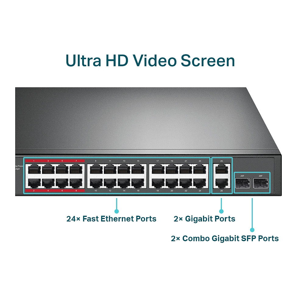 TP-Link TL-SL1226P Switch PoE+ 24-Port 10/100Mbps, 2x Gigabit Uplink, 2x SFP Combo, 250W - Figura 5