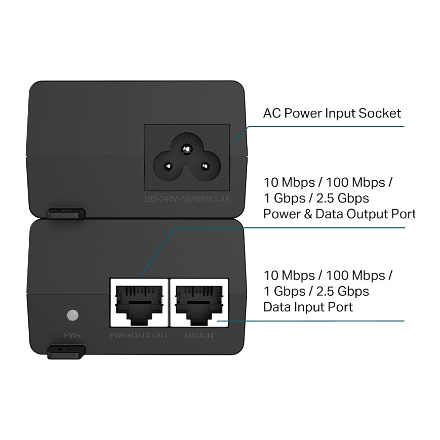 Adapter TP-Link Omada POE260S Furnizues PoE - Figura 3