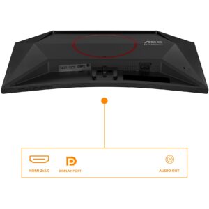 Monitor Gaming i lakuar AOC C24G42E / 23.6" 180 Hz 1 ms GTG Fast VA Curved / HDMI DP / e zezë